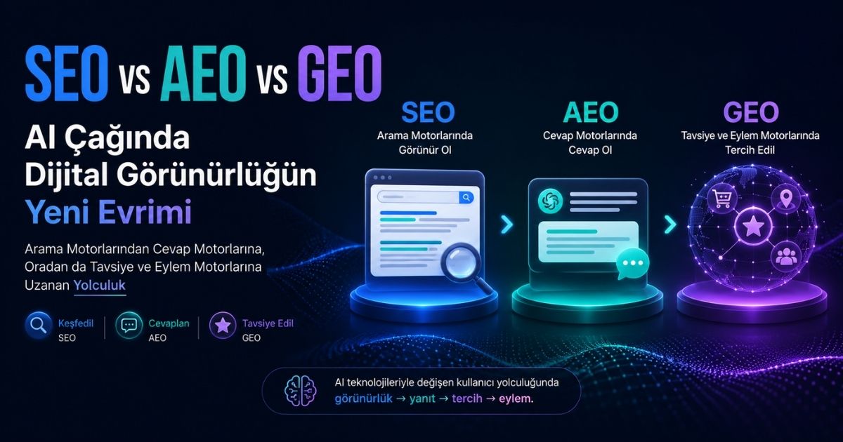 SEO vs AEO vs GEO: AI Çağında Dijital Görünürlüğün Yeni Evrimi