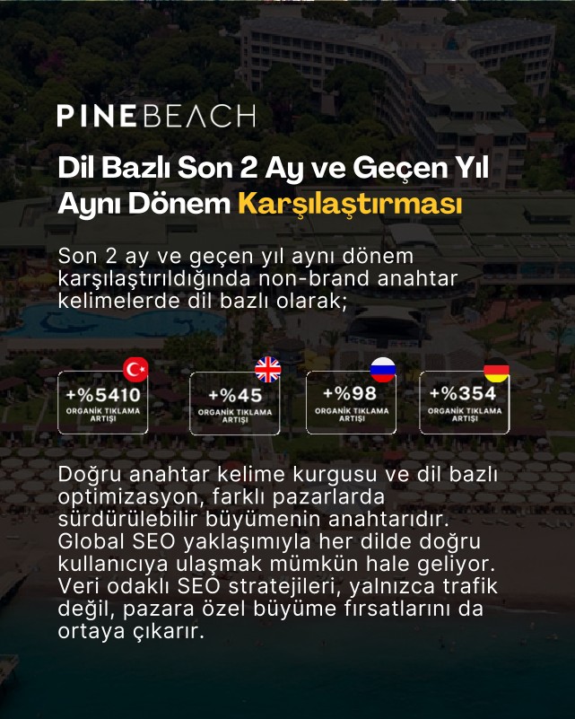pine-beach-basari-hikayesi-3